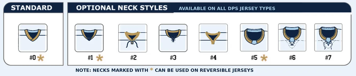 DPS jersey neck styles #0 to #7